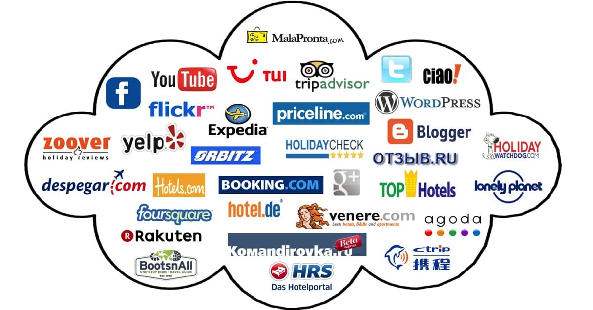 5 Tips To Raise Hotel’s Revenue When Investing In OTA channels