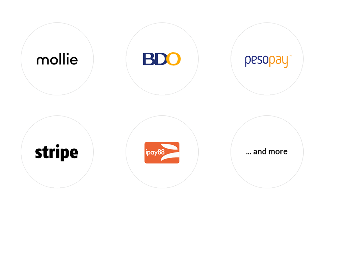 Local & Global Payment Gateways Integrations