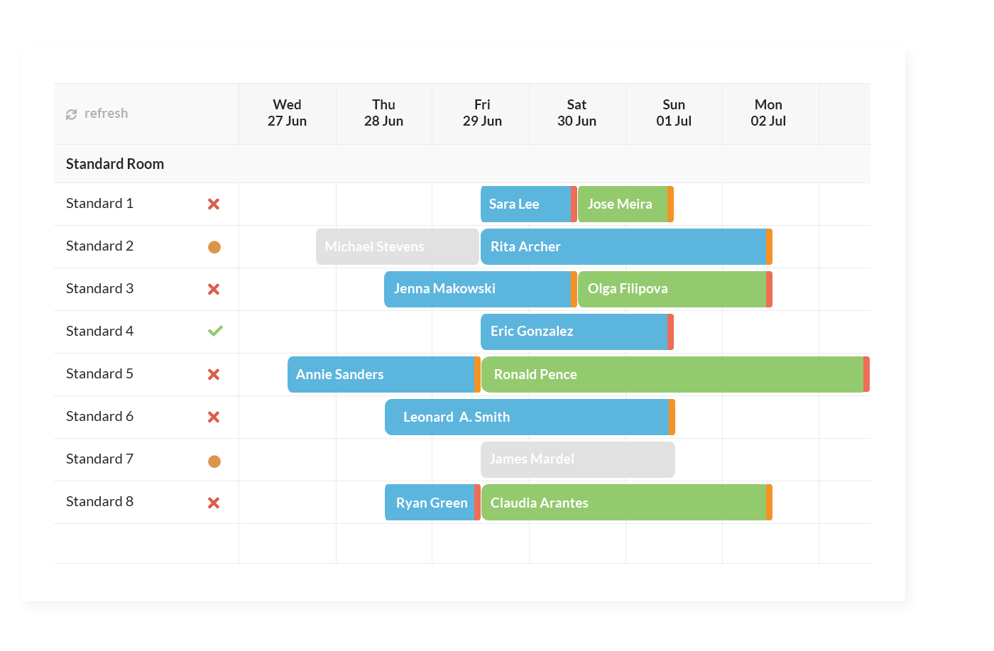 Multiple Views Calendar