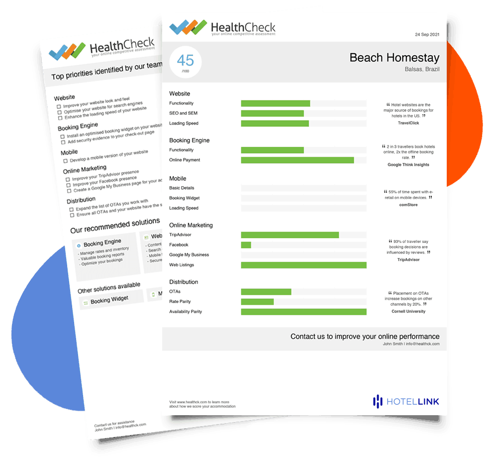 HealthCheck How Well is Your Doing Online?